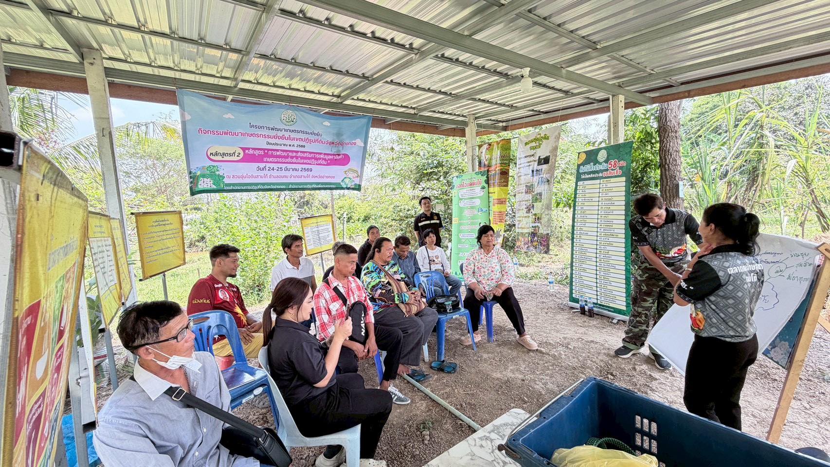 title - ส.ป.ก.อ่างทองจัดฝึกอบรมโครงการ พัฒนาเกษตรกรรมยั่งยืนหลักสูตร การพัฒนาและส่งเสริมการเพิ่มมูลค่าสินค้าเกษตรกรรมยั่งยืนในเขตปฏิรูปที่ดิน 